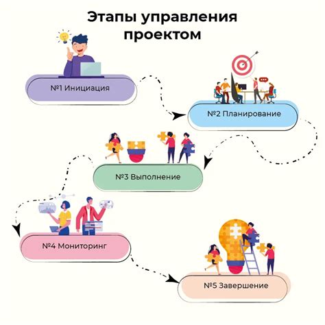 Этапы работы стеклобоя