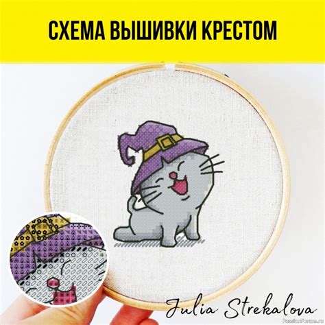 Этапы создания котика