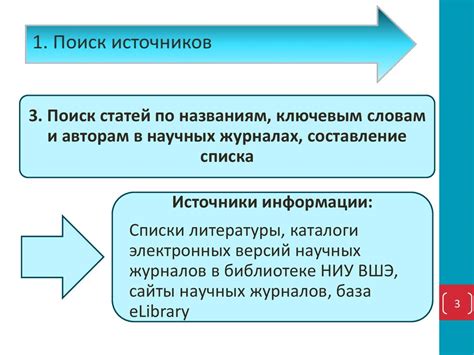 Этапы составления обзора литературы