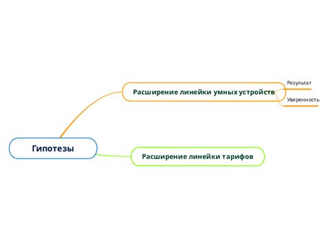 Этап 1: Подготовка