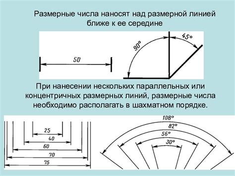 Этап 3. Нанесение деталей на голову