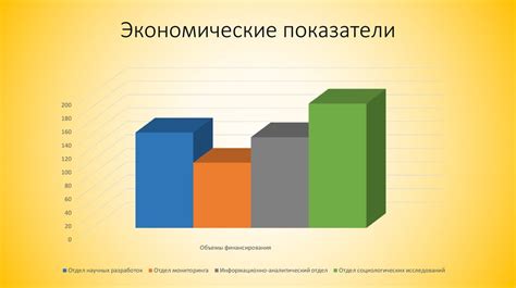 Эффективное использование графика адвоката