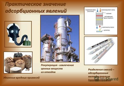 Эффективное удаление вредных веществ с использованием смолы адсорбции