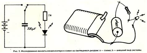 Эффект увеличения емкости конденсатора