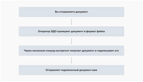 Юридические аспекты продажи дома на сельхозназначении