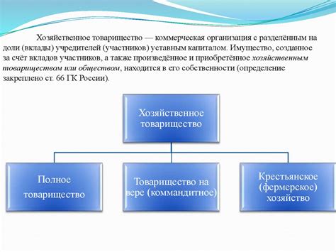 Юридические особенности коммерческих организаций