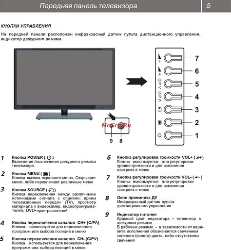 а) Включение триколора без пульта ресивера через меню на телевизоре