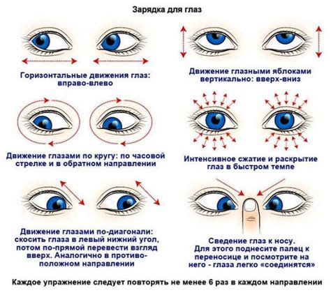 а) Упражнение для растяжения глазных мышц