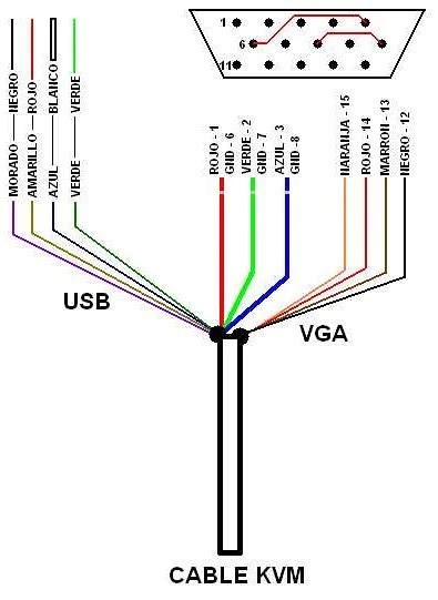  Инструкция по созданию VGA-кабеля 