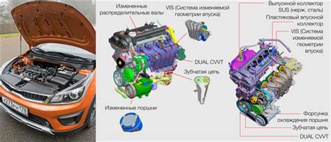  Как правильно выбрать двигатель для хэтчбека 