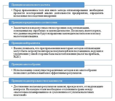  Методы оптимизации налоговых платежей при строительстве сарая 