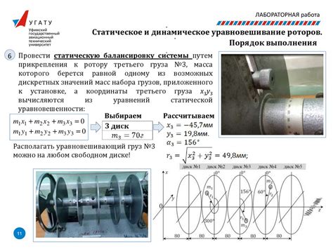  Работа динамика 