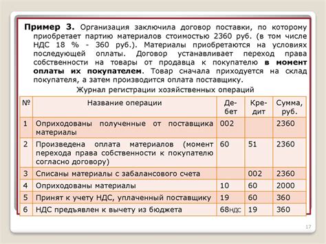  Сокращение текущих обязательств 