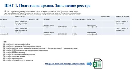  Шаг 1: Подготовка архива 