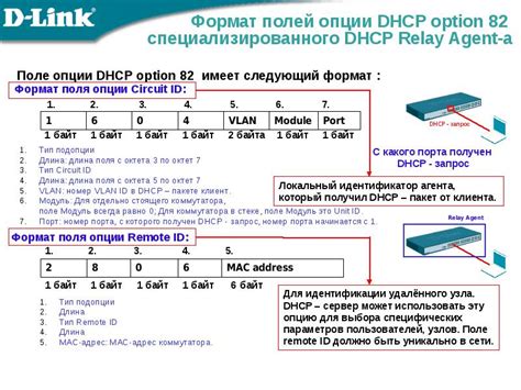 4. Расширенные функции