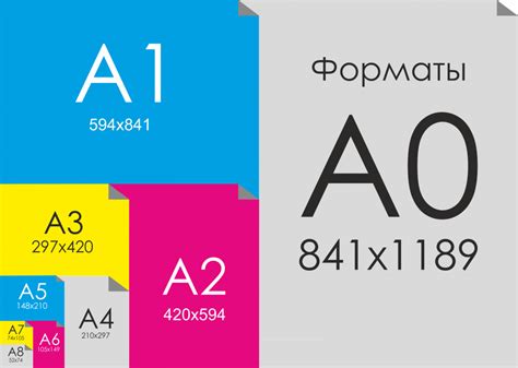 APK и SWB форматы в IT