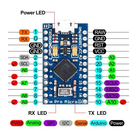 Arduino Pro Micro с поддержкой протокола I2C