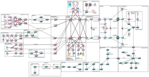 Cisco Packet Tracer - программное обеспечение для моделирования сетей