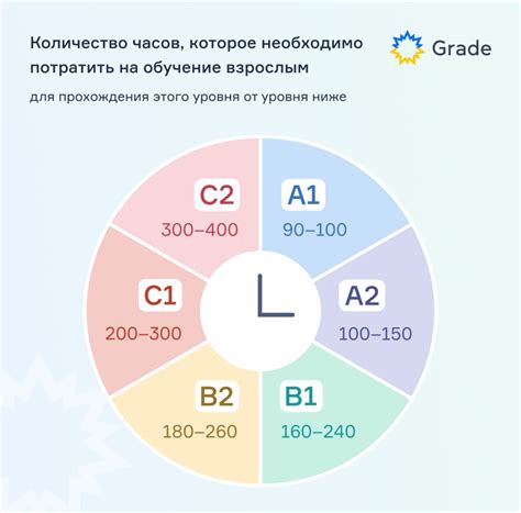 PSID SSD: что это и зачем нужно знать