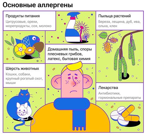 SPF и повышенная чувствительность к солнцу