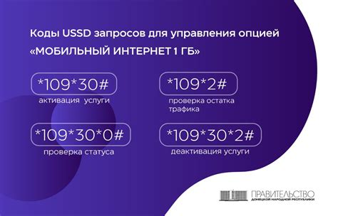 USSD-коды для запроса баланса